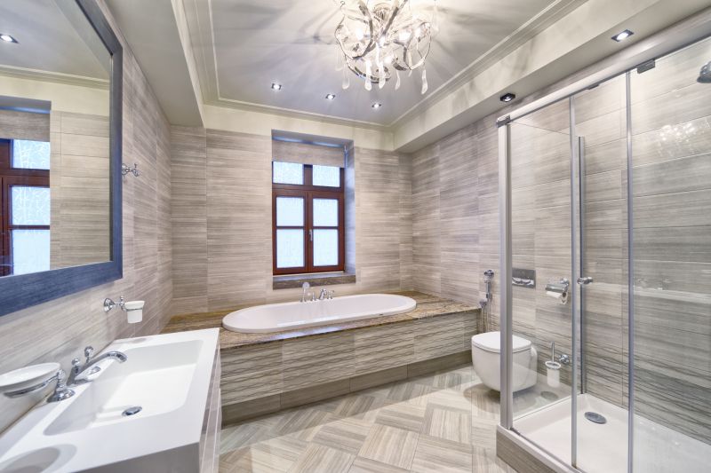 Bathroom Remodeling Companies